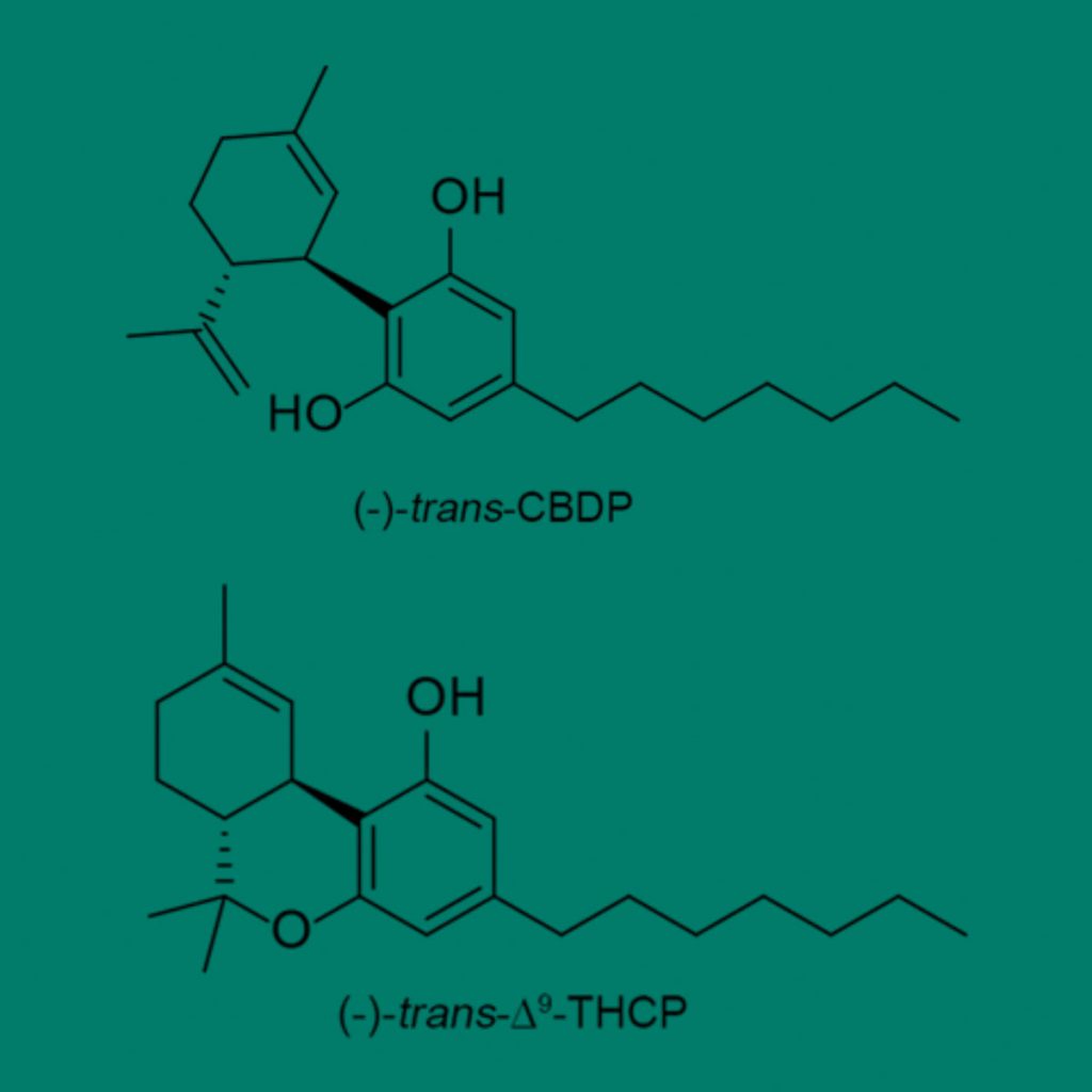 Cannabinoid With Potential To Be 30 Times More Potent Than THC Discovered