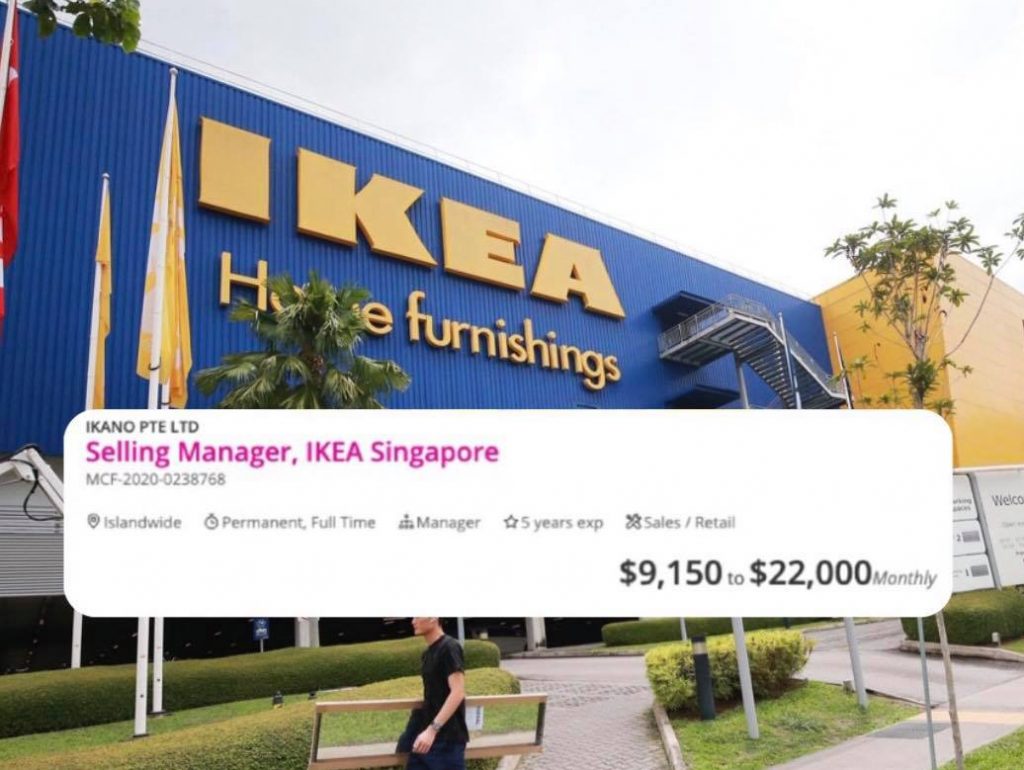 Ikea Manager Salary