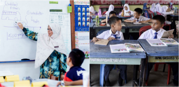 Here's A Quick Look At The Malaysia Education Blueprint ...