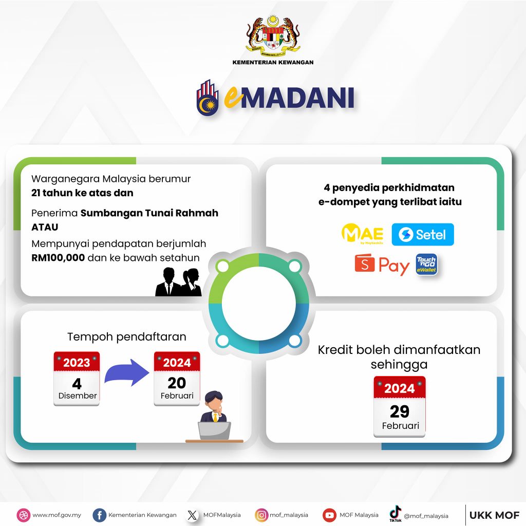 How To Secure Your Rm100 Emadani Credit Through Tng Ewallet And Other Platforms From 4 Dec Onwards 