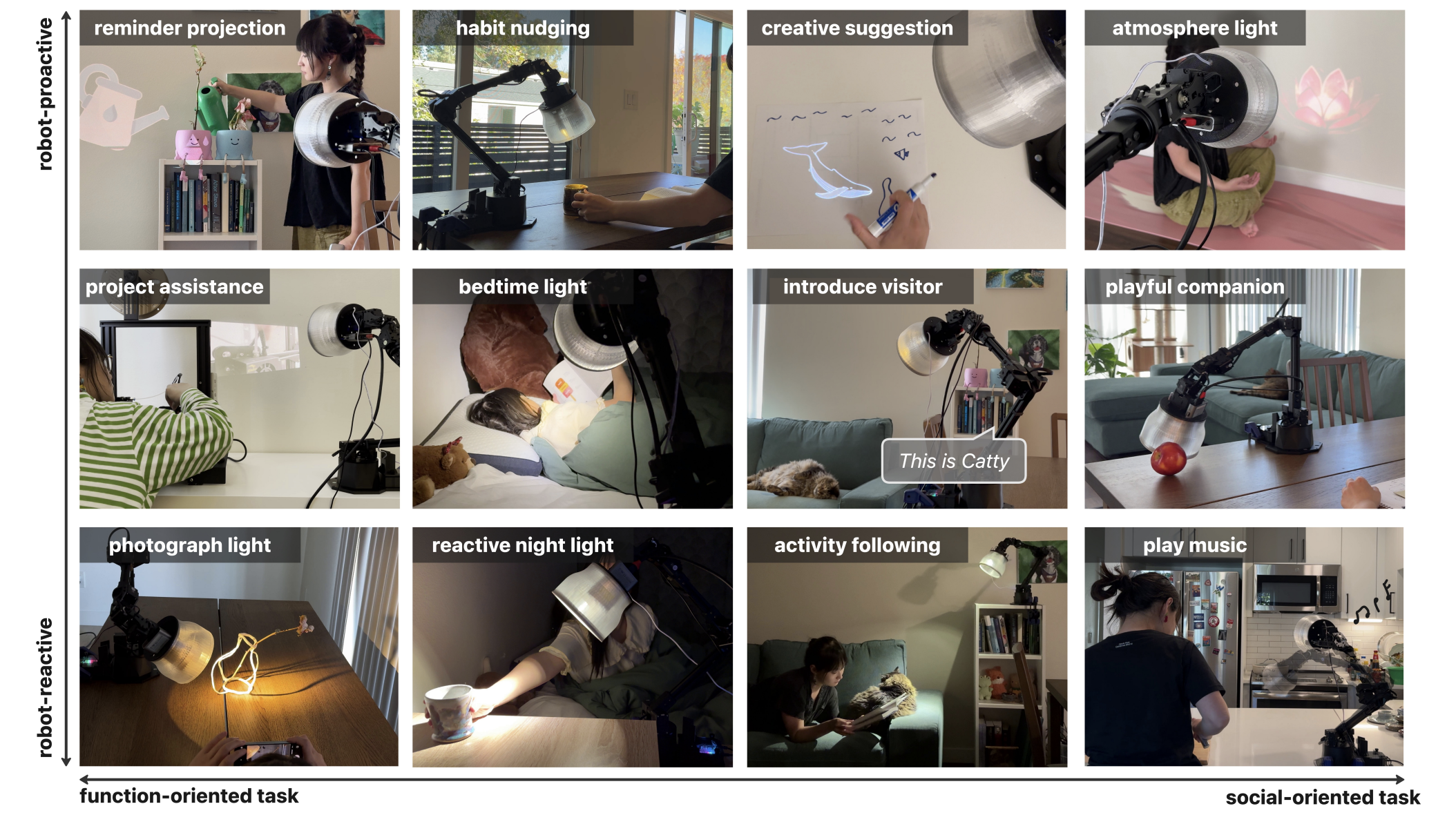 Mini Table Robort Apple Might Be Working on a Quirky Tabletop Robot