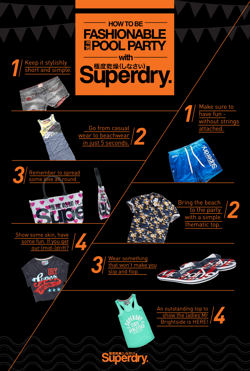 source: Superdry
