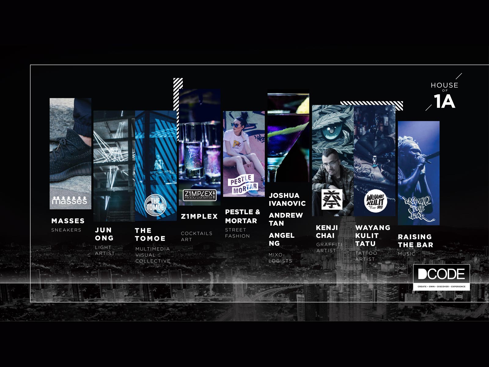 DCODE House Of 1A An Experience Not To Be Missed 